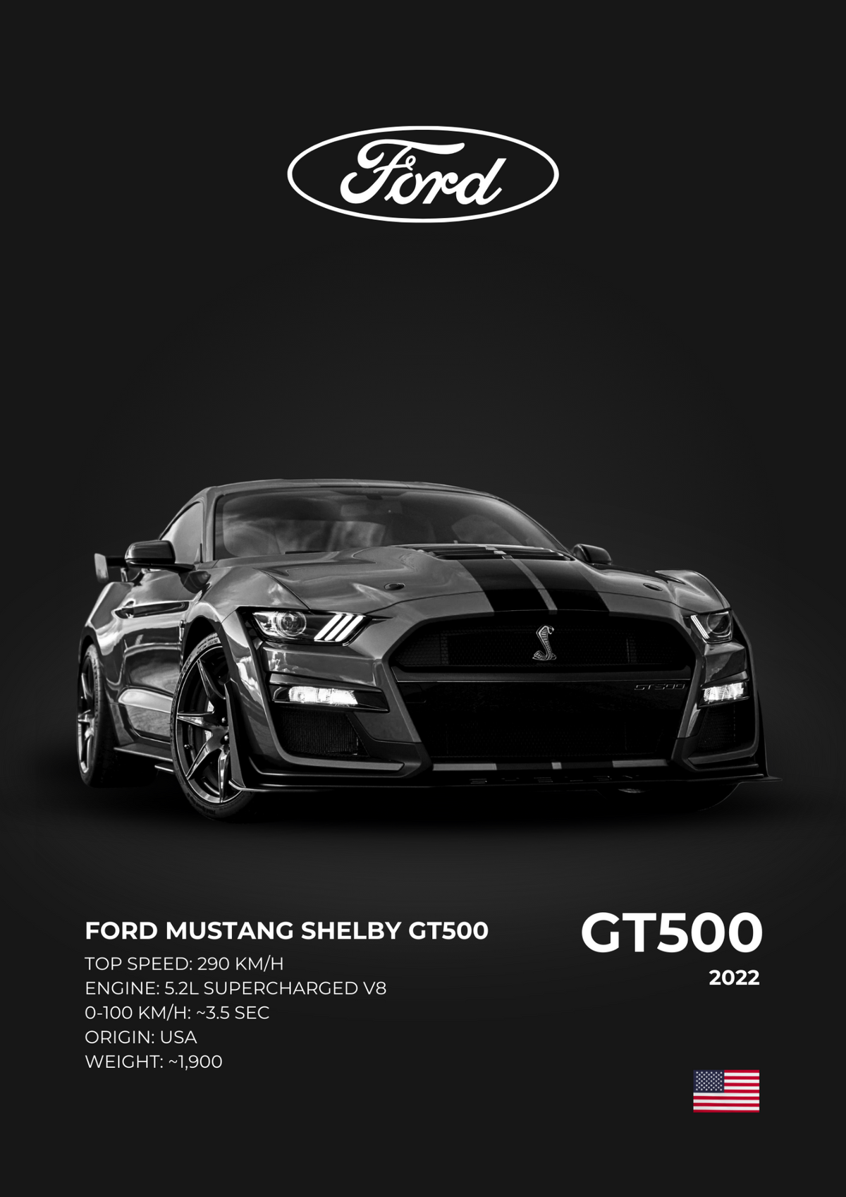 Ford Mustang Shelby GT500 automotive poster