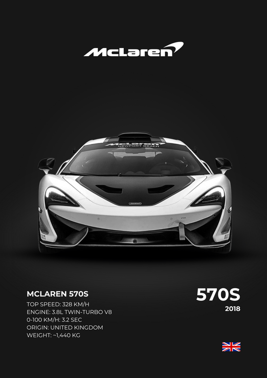 McLaren 570S automotive poster