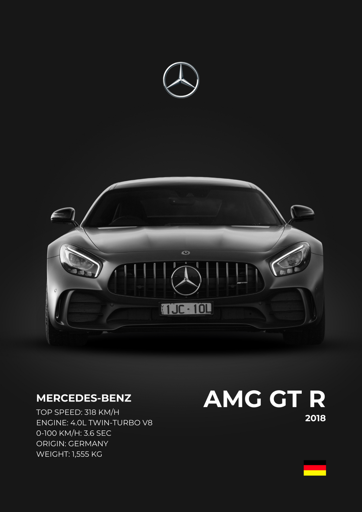 Mercedes-AMG GT R automotive poster