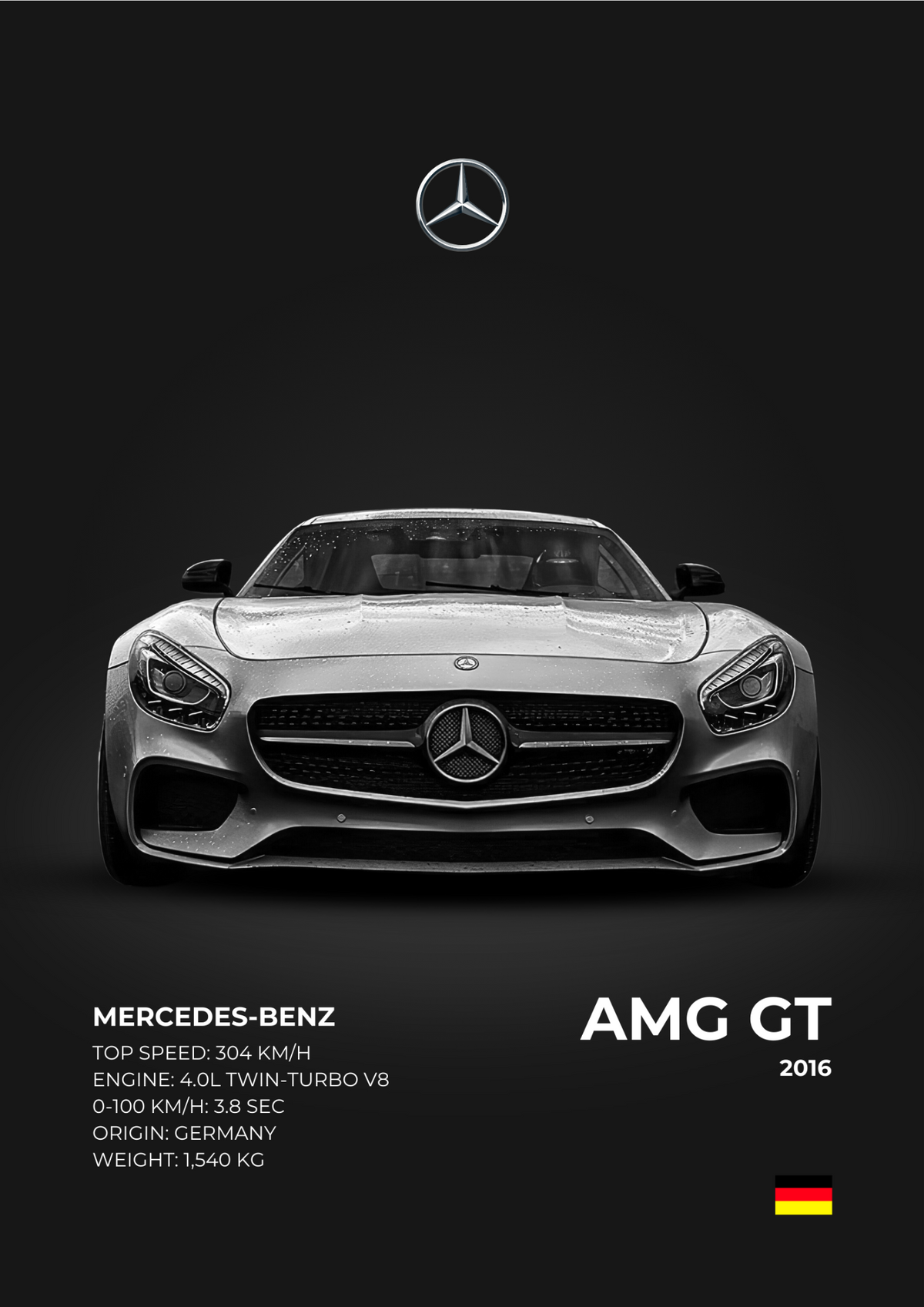 Mercedes-AMG GT automotive poster