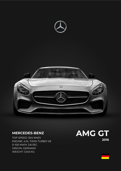 Mercedes-AMG GT automotive poster