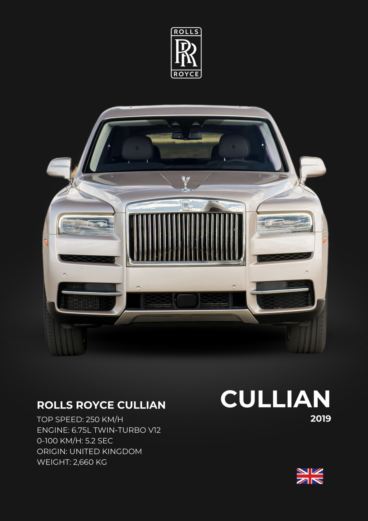 White Rolls-Royce Cullinan automotive poster