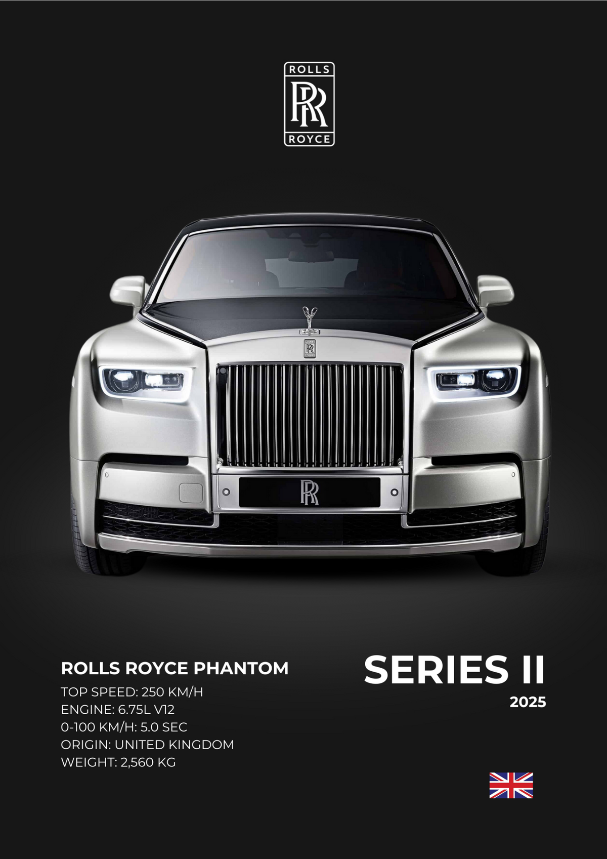 Rolls-Royce Phantom Series II automotive poster