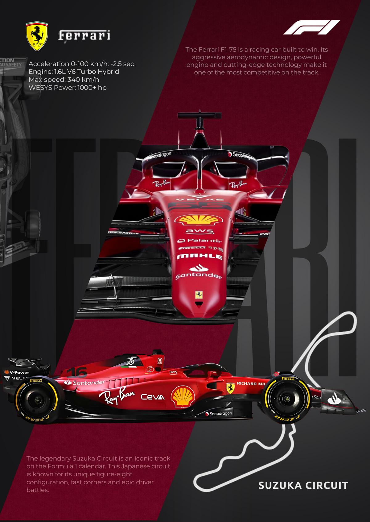 Ferrari Formula One Suzuka Circuit poster