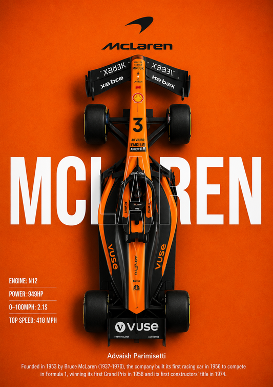 McLaren Formula 1 wall poster artwork