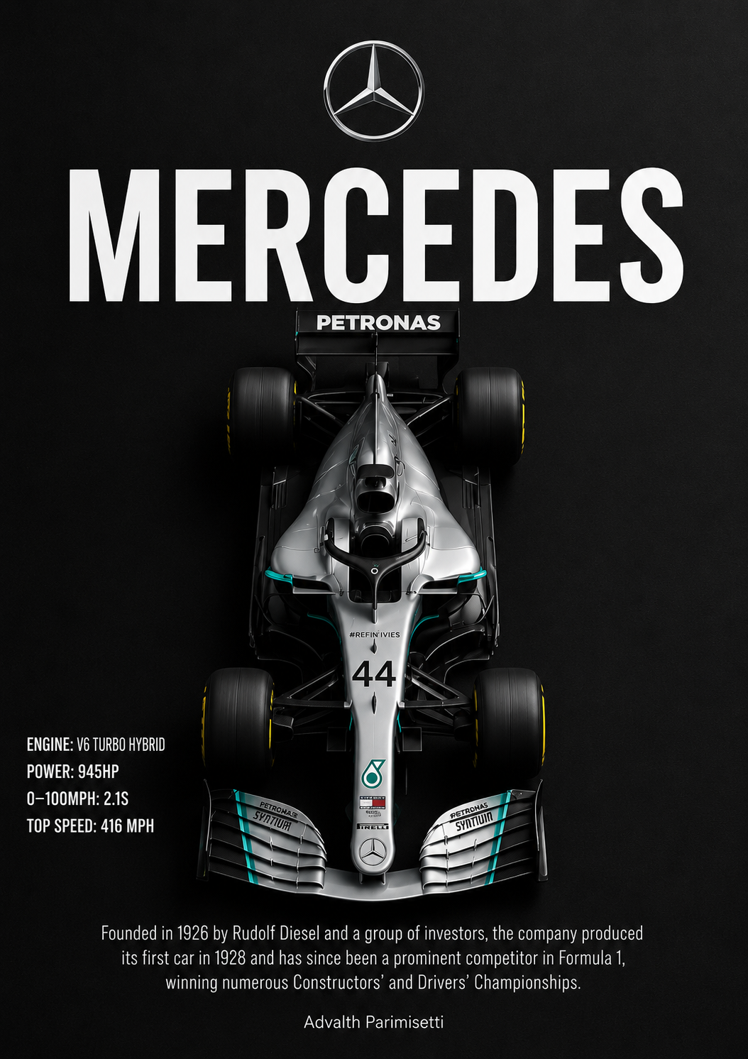 Mercedes Formula 1 wall poster artwork