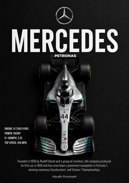 Mercedes Formula 1 wall poster artwork