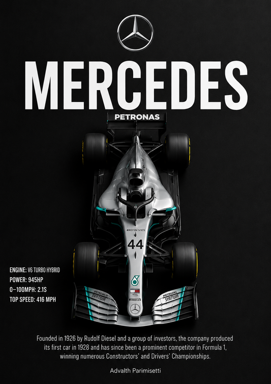 Mercedes Formula 1 wall poster artwork
